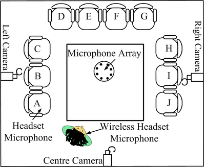 WolfGame-RoomPlan