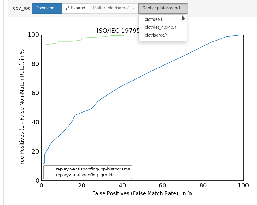 ../_images/figure_3a_plot_plotter_parameters_report.png