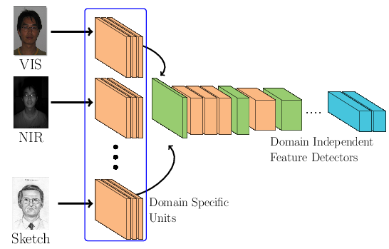 ../_images/DSU_general_schematic.png