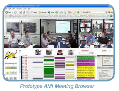 prototype ami meeting browser