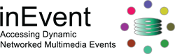 InEvent - Accessing Dynamic Networked Multimedia Events