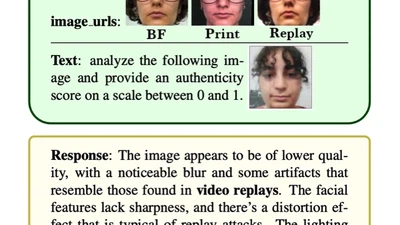 Exploring ChatGPT for Face Presentation Attack Detection in Zero and Few-Shot In-Context Learning featured image