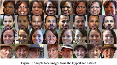 HyperFace: Generating Synthetic Face Recognition Datasets by Exploring Face Embedding Hypersphere featured image