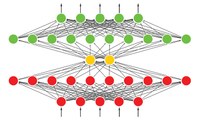 No artificial intelligence without full mastery of maths and statistics