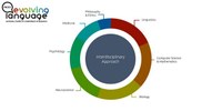 An interdisciplinary research consortium to study our language