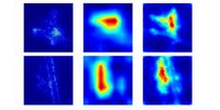 Gradient-based Methods for Deep Model Interpretability